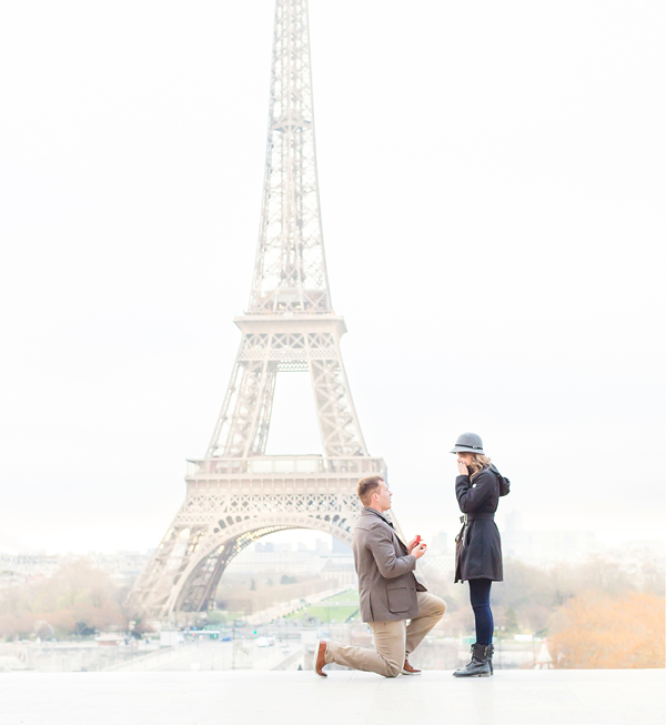 When it is the right time to propose?