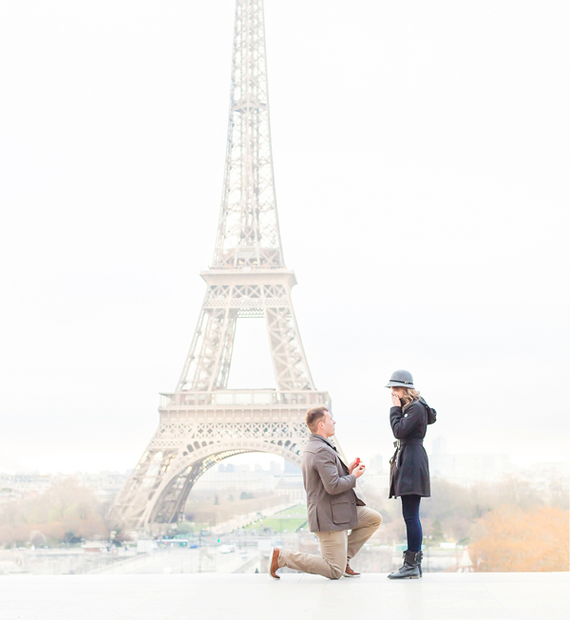 When it is the right time to propose?